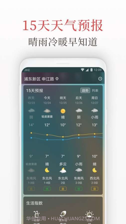天气日历管家截图4 天气日历管家截图4