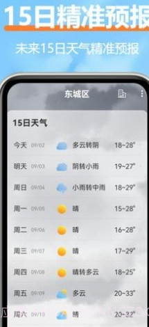 舒云天气截图1