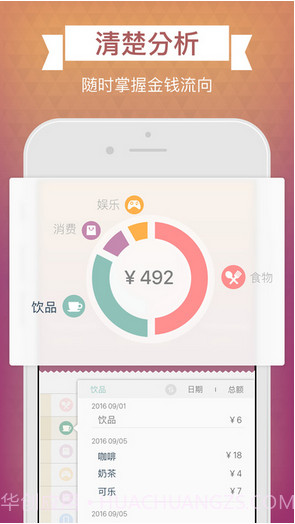 记账城市截图3 记账城市截图3