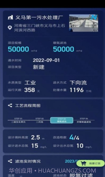 珊氮截图3 珊氮截图3