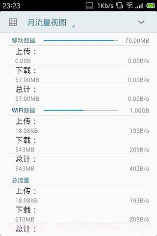 Flyme流量截图2 Flyme流量截图2