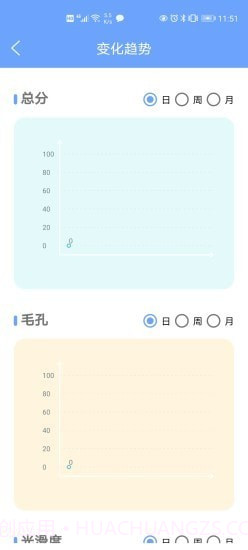 爱肤星球截图2 爱肤星球截图2