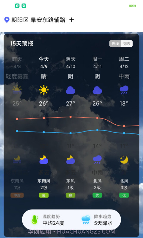 城市天气大师截图3 城市天气大师截图3