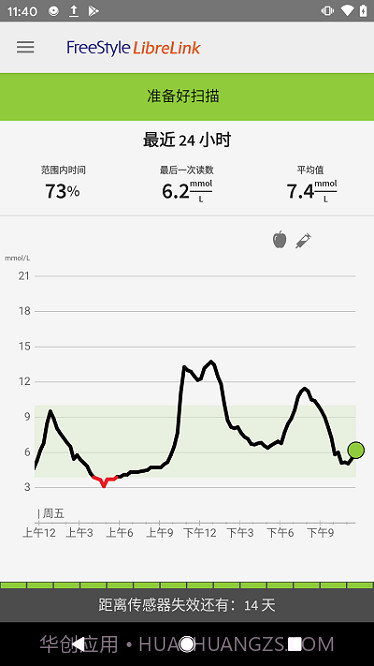瞬感宝手机截图3 瞬感宝手机截图3