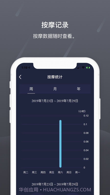 瑞多截图4 瑞多截图4
