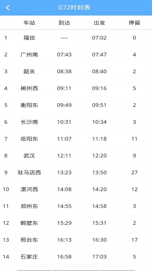 旅行时刻表截图3 旅行时刻表截图3