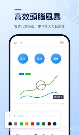 eSurfing Meeting云会议截图3
