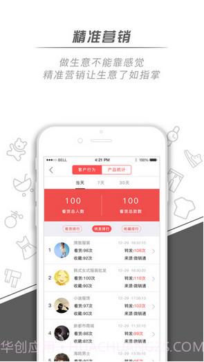 微销通截图5 微销通截图5