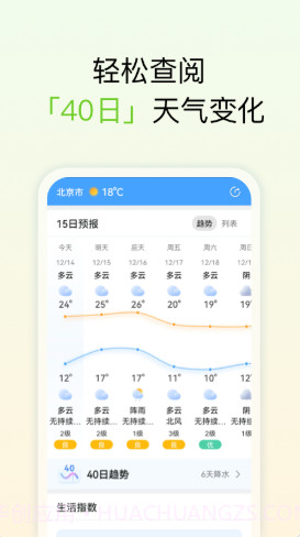 和美天气截图3 和美天气截图3
