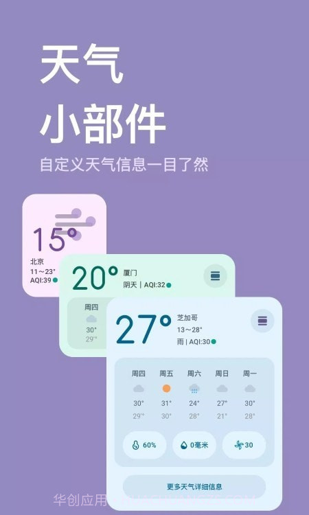Moto小部件截图2