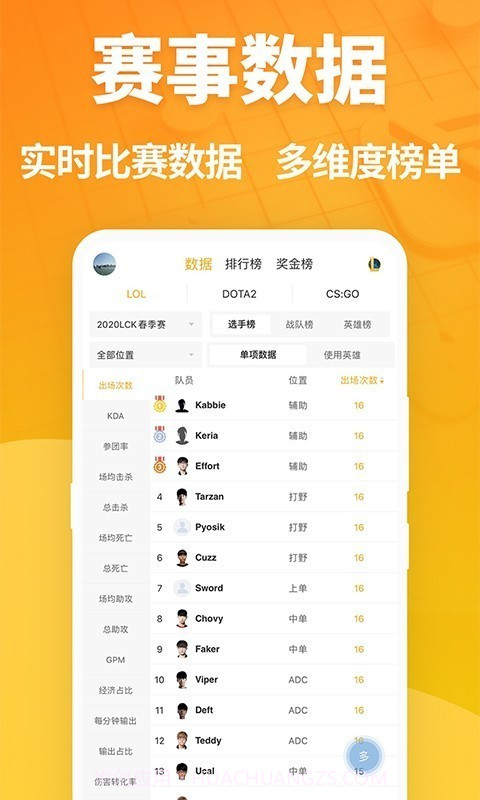 超凡电竞截图5 超凡电竞截图5