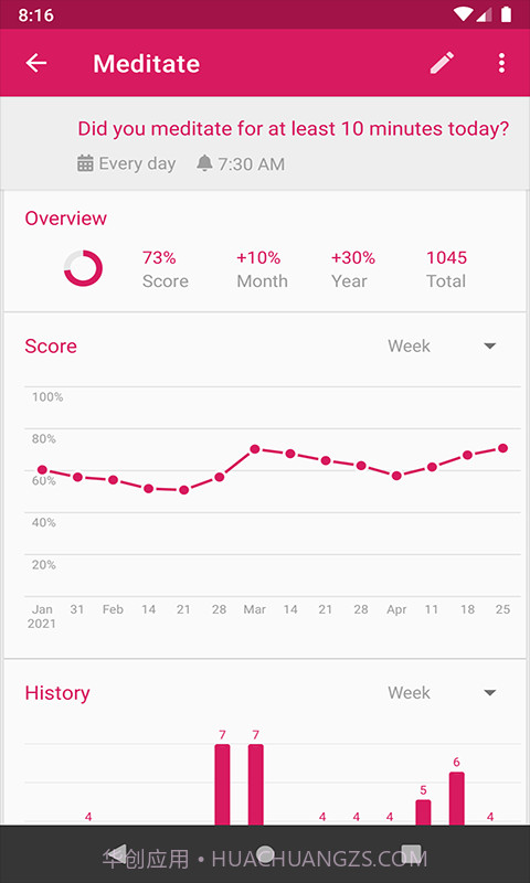 近世好习惯养成记录截图3 近世好习惯养成记录截图3