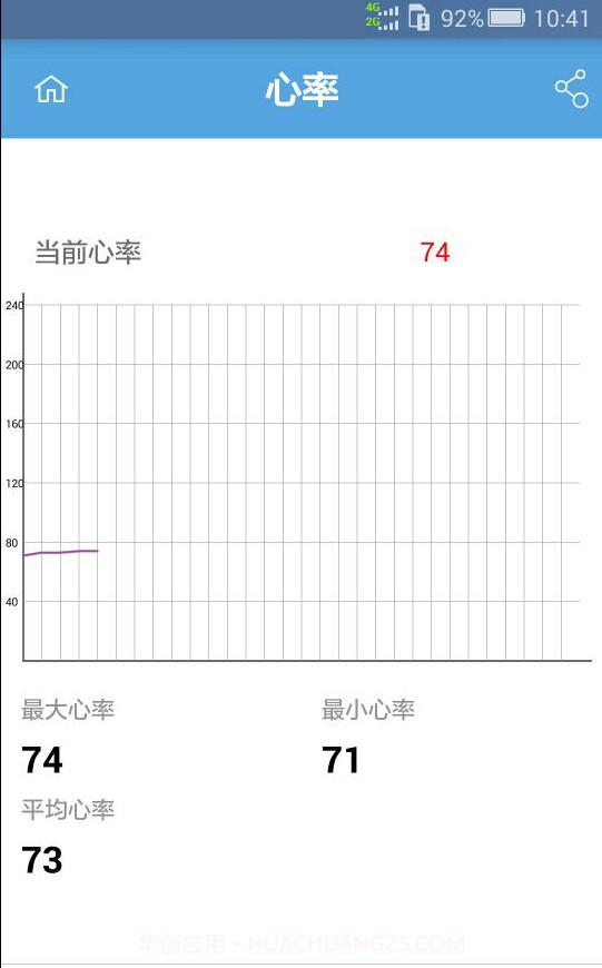 My Watch截图2 My Watch截图2