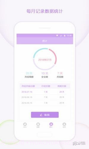 大姨妈记录软件截图3