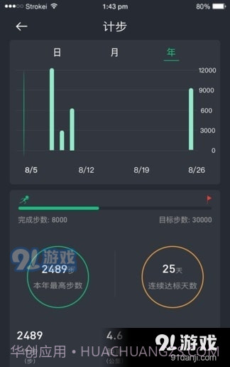 wiiwatch2手表截图3 wiiwatch2手表截图3