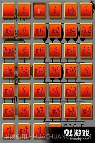 所有的吉他和弦截图3 所有的吉他和弦截图3