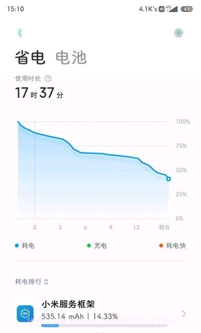 移动服务框架截图2 移动服务框架截图2