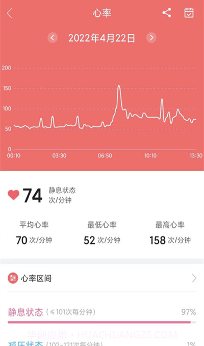 小维健康截图4 小维健康截图4