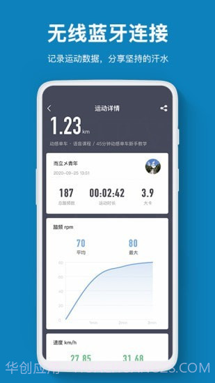 智健运动截图3 智健运动截图3