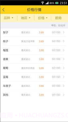 农信通截图5 农信通截图5