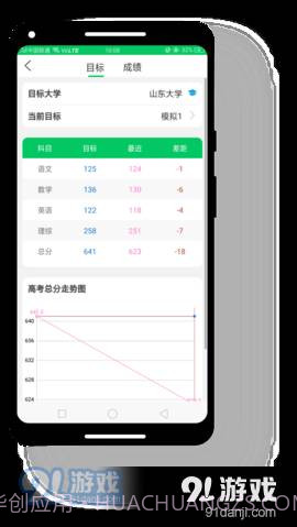 大联考截图3 大联考截图3