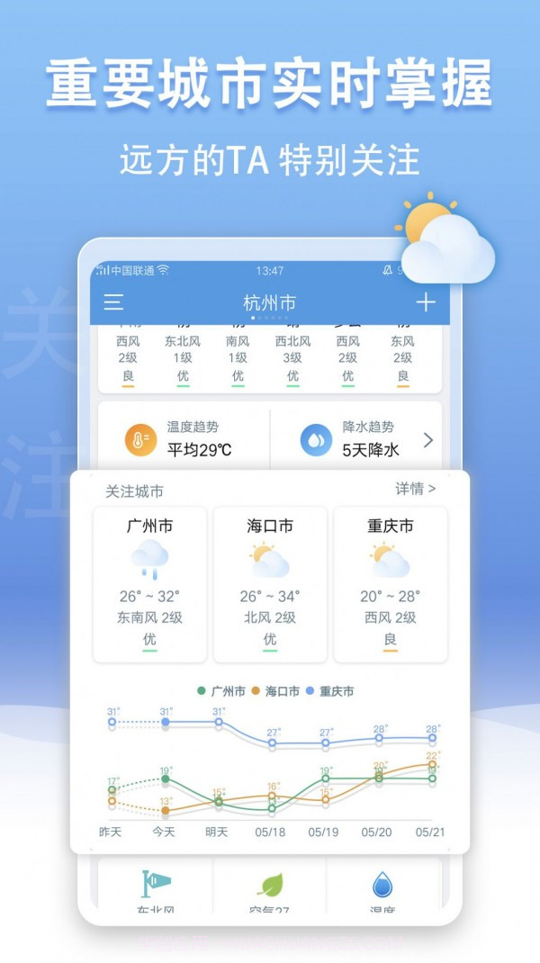 手机天气王截图1 手机天气王截图1