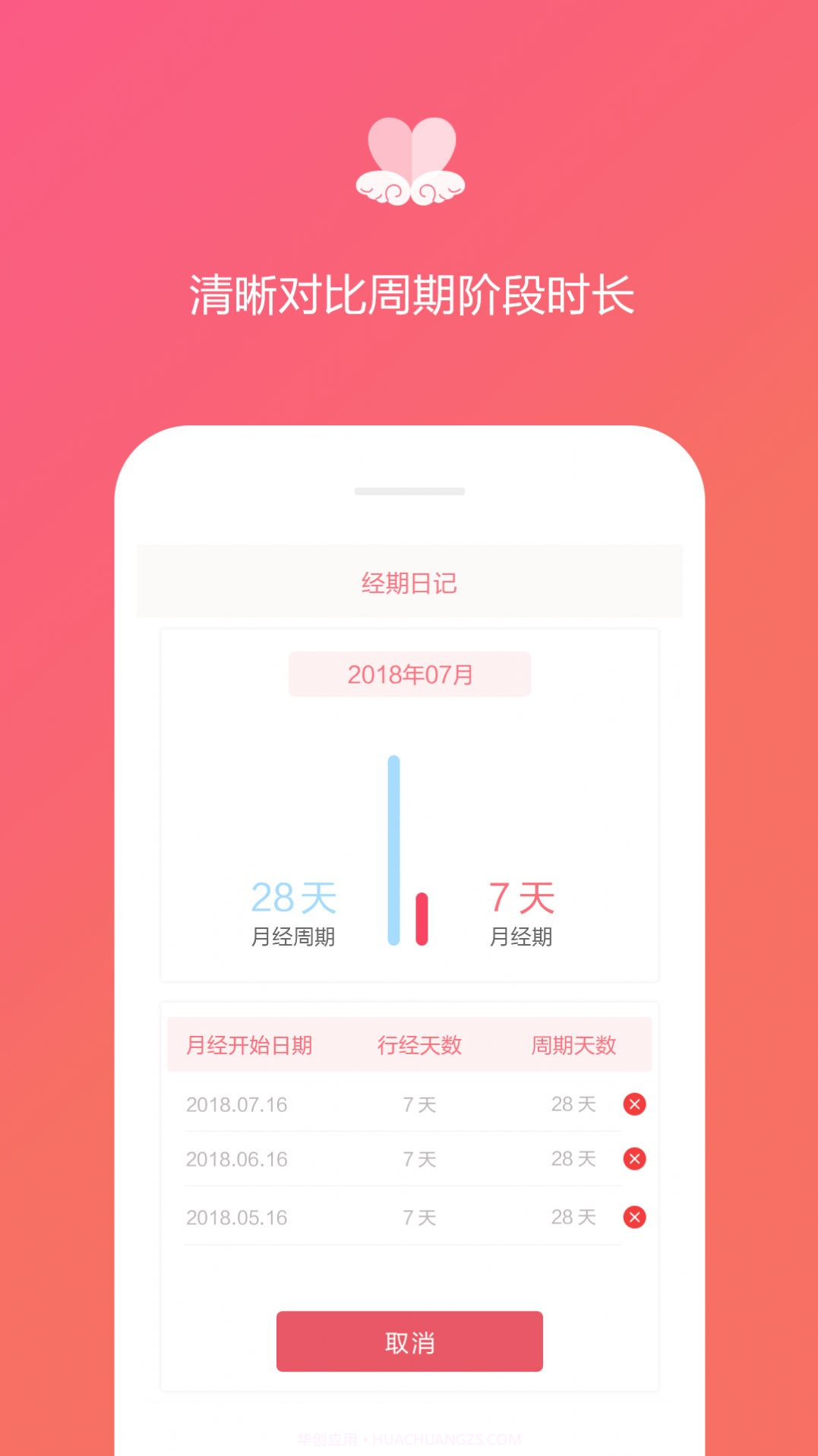 月经期日记截图1 月经期日记截图1