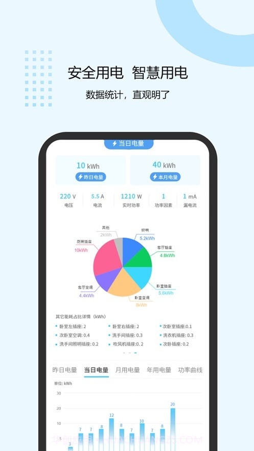 泰智慧截图3 泰智慧截图3