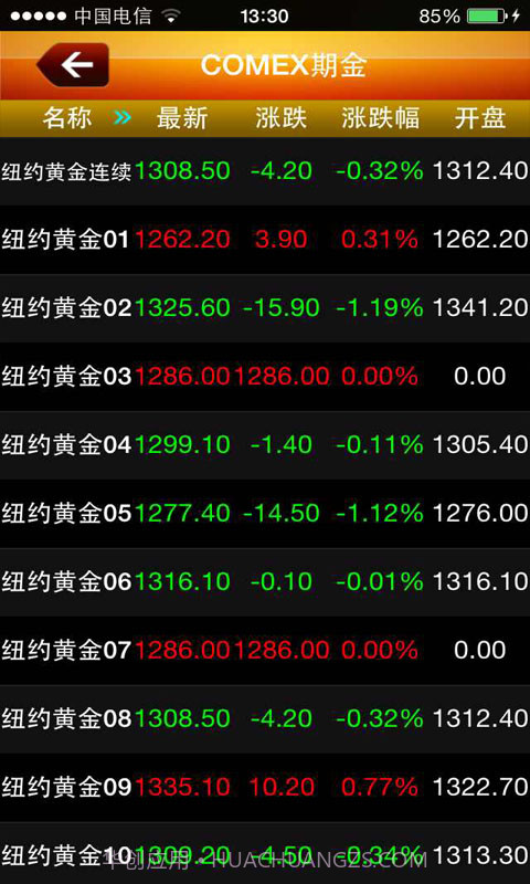 金一贵金属截图1 金一贵金属截图1