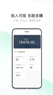 有鹏司机截图3 有鹏司机截图3