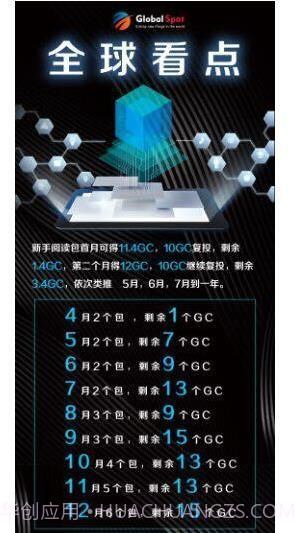 全球看点app截图2 全球看点app截图2