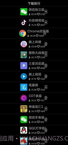 唯趣应用商店截图2 唯趣应用商店截图2