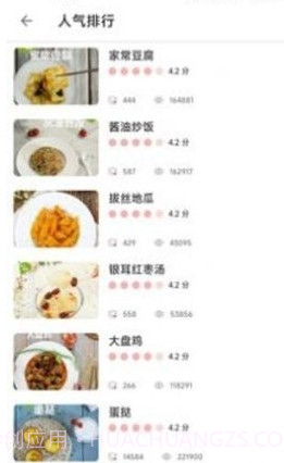 美食探长截图1 美食探长截图1