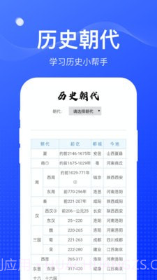 周到工具箱截图2 周到工具箱截图2
