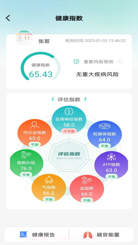 星网健康截图4 星网健康截图4