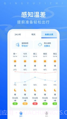 晴雨易知助手截图4