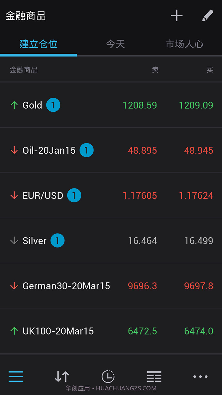 Trading212FOREX截图4 Trading212FOREX截图4