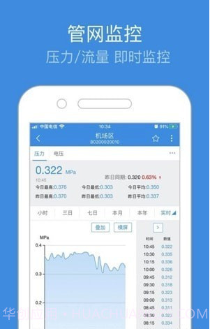 重庆智慧水务截图1 重庆智慧水务截图1