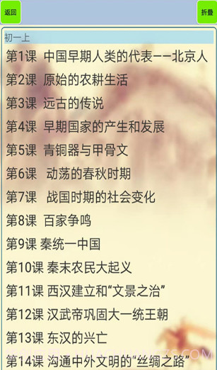 初中历史知识点笔记截图3