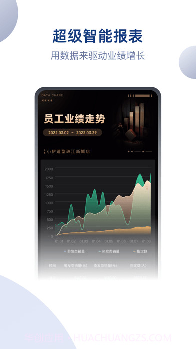 伊智商家版截图6 伊智商家版截图6