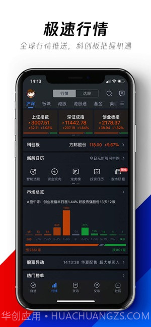 腾讯自选股截图3