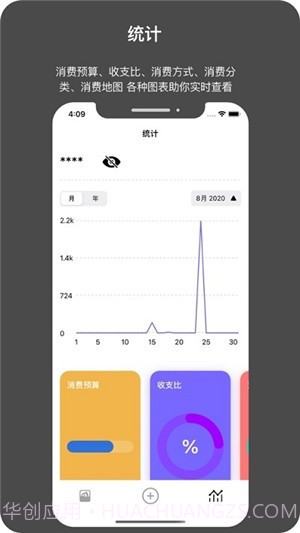 今日记账截图3 今日记账截图3