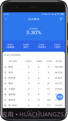 众途车管家截图3 众途车管家截图3