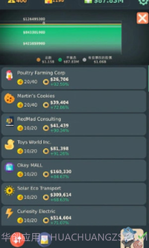 股东大亨截图1 股东大亨截图1