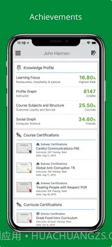 UofS赛百味大学截图2 UofS赛百味大学截图2