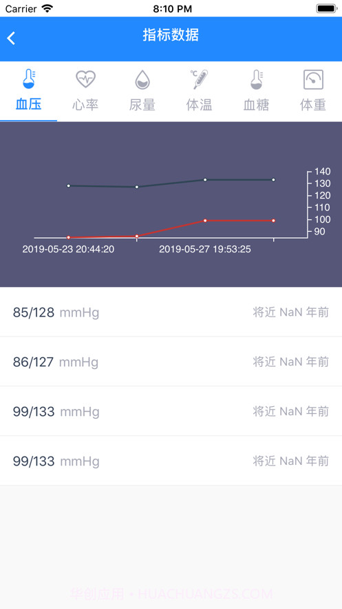 小柳健康专家截图3 小柳健康专家截图3