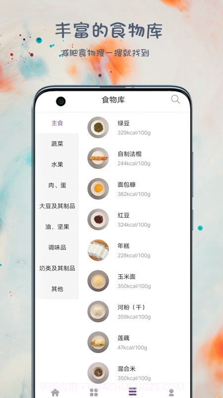 悦吃越瘦截图4