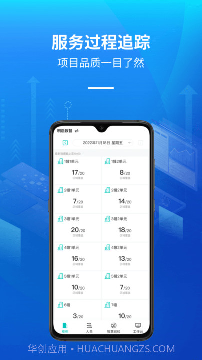智慧保洁管理平台截图3