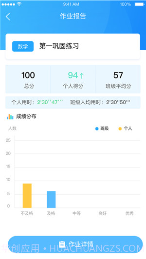 凤凰作业系统截图4