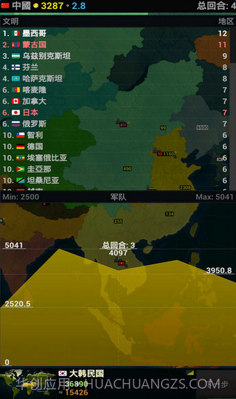 我的世界帝国截图2 我的世界帝国截图2